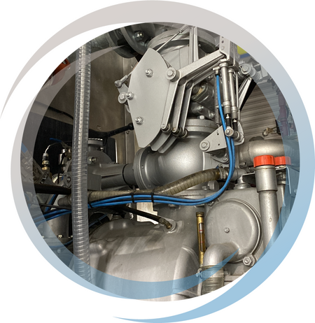 Capability integrated solutions